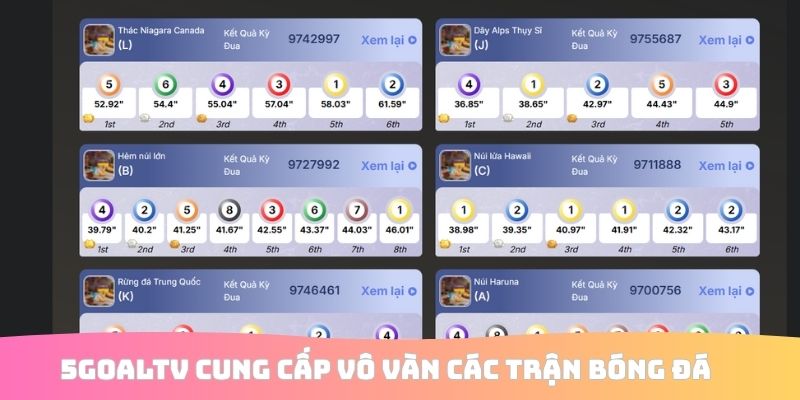5GoalTV cung cấp vô vàn các trận bóng đá