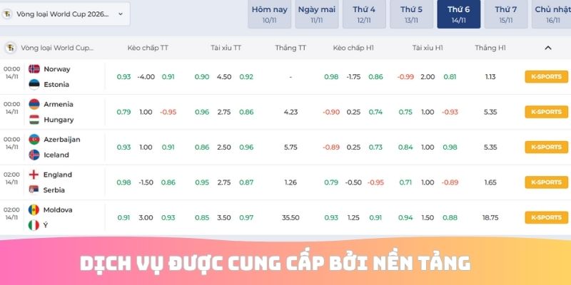 Dịch vụ được cung cấp bởi nền tảng