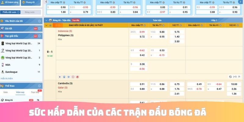 Sức hấp dẫn của các trận đấu bóng đá